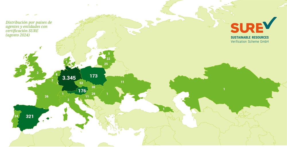 Empresas que certifican sostenibilidad de la biomasa con SURE en el mundo