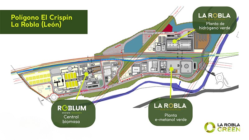 La Robla Green valle hidrogreno renovable Leon