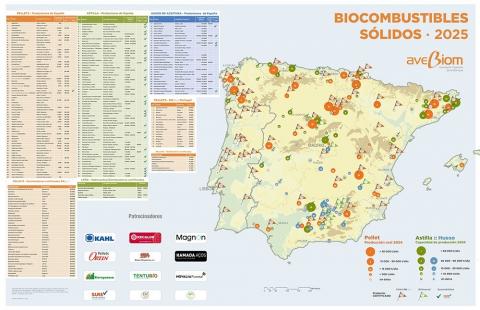 mapa biocombustibles solidos avebiom 2025