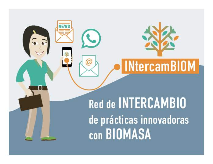 intercambiom