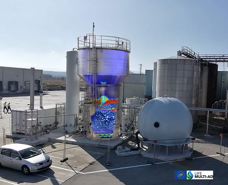 Planta industrial proyecto LIFE MultiAD gemelo digital itainnova